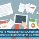 From Mapping to Messaging How KOL Publication Tracking Enhances Medical Strategy in U.S. Pharma