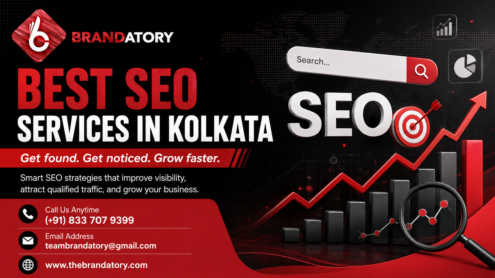 Best SEO Services in Kolkata – Turn Searches Into Real Business Growth