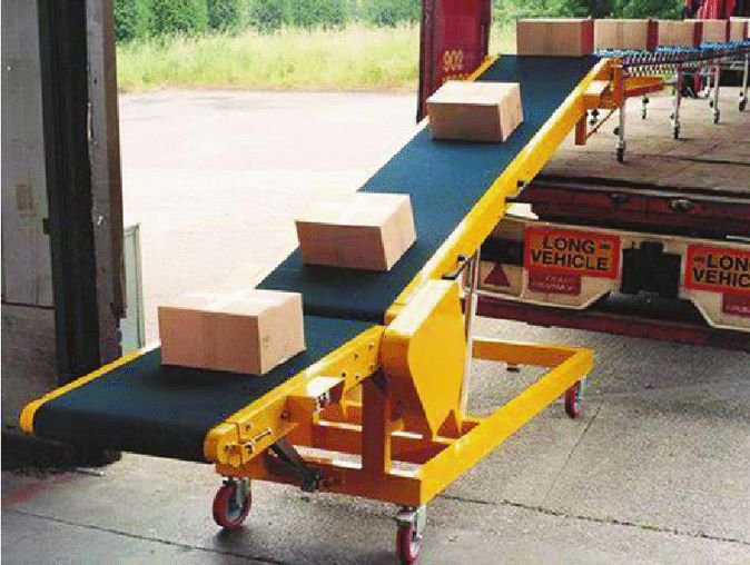Powered Roller Conveyor Manufacturer for Warehouses and Distribution F