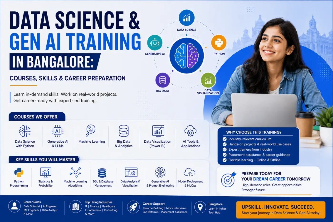 data science course in Bangalore with placement