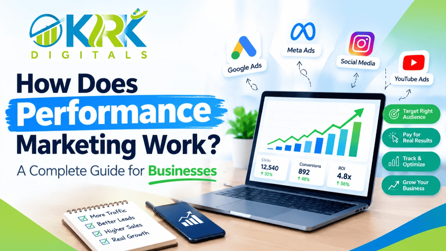 Professional Performance Marketing Agency