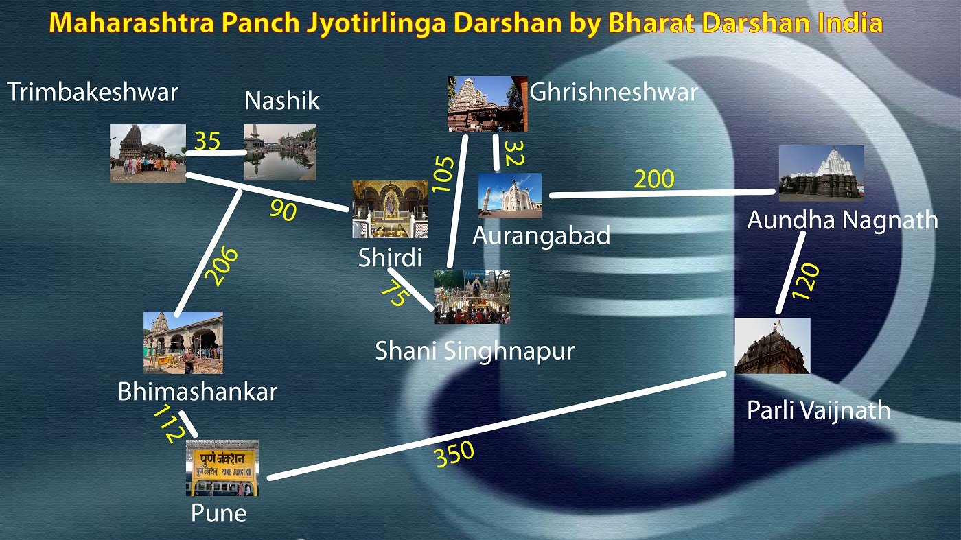 Experience the Divine Journey of 7 Sacred Jyotirlingas