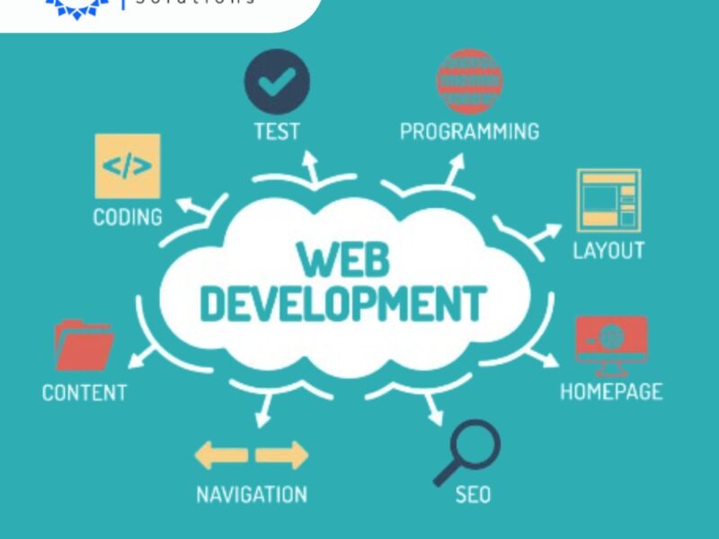 Get 30% Off Delhi’s Premier Web Development Services – Sign Up Today!