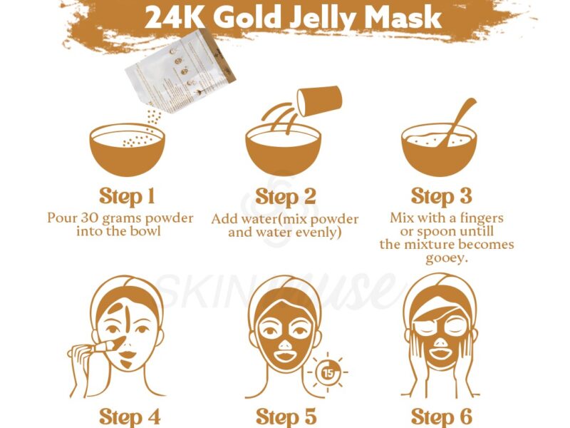 Best Facial Jelly Mask in India