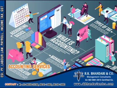 ESI Consultants, EPF Advisors, Labour Law Advocates in Ludhiana Punjab India +91-9855025790 https://www.rkbhandariandco.com