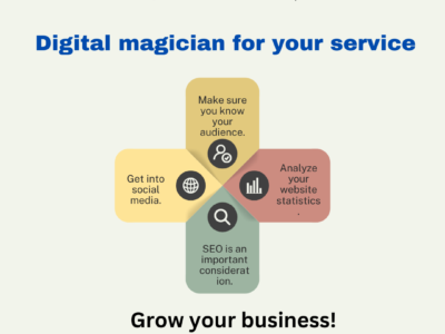 Transform Your Small Business with the Best Local SEO Company Today