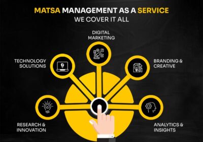 MATSA-Management-As-a-Service