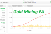 Buy Forex Robot Online(Gold Mining EA)