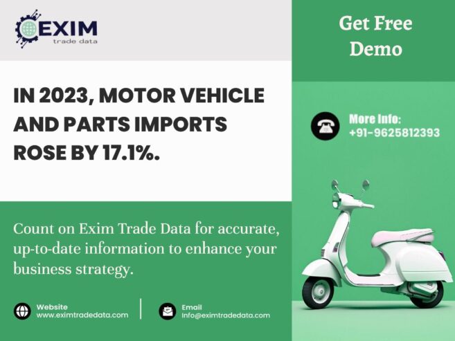 India motor vehicle Import Export Data