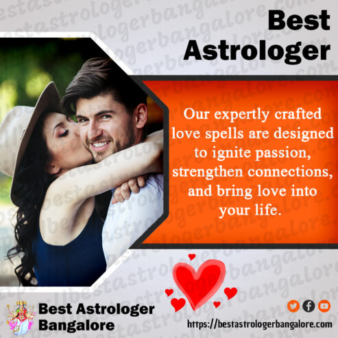 Best Astrologer in Davanagere