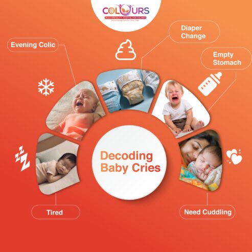 Best Pediatric Hospital in Kharghar