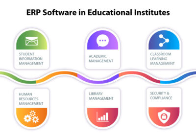 ERP-Software-in-Educational-Institutes