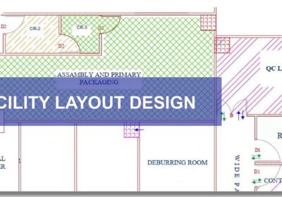 Facility-Layout-Design