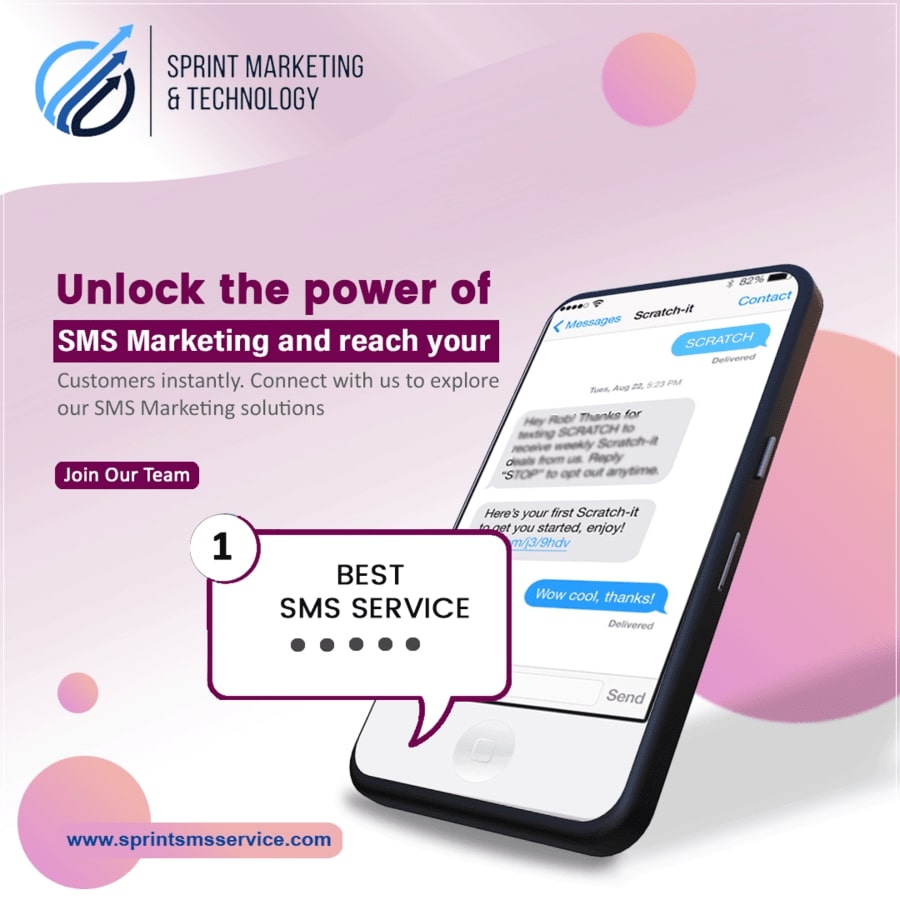 Bulk SMS Gateway In UAE | Best Bulk SMS Service