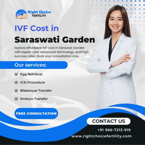 IVF Cost in Saraswati Garden