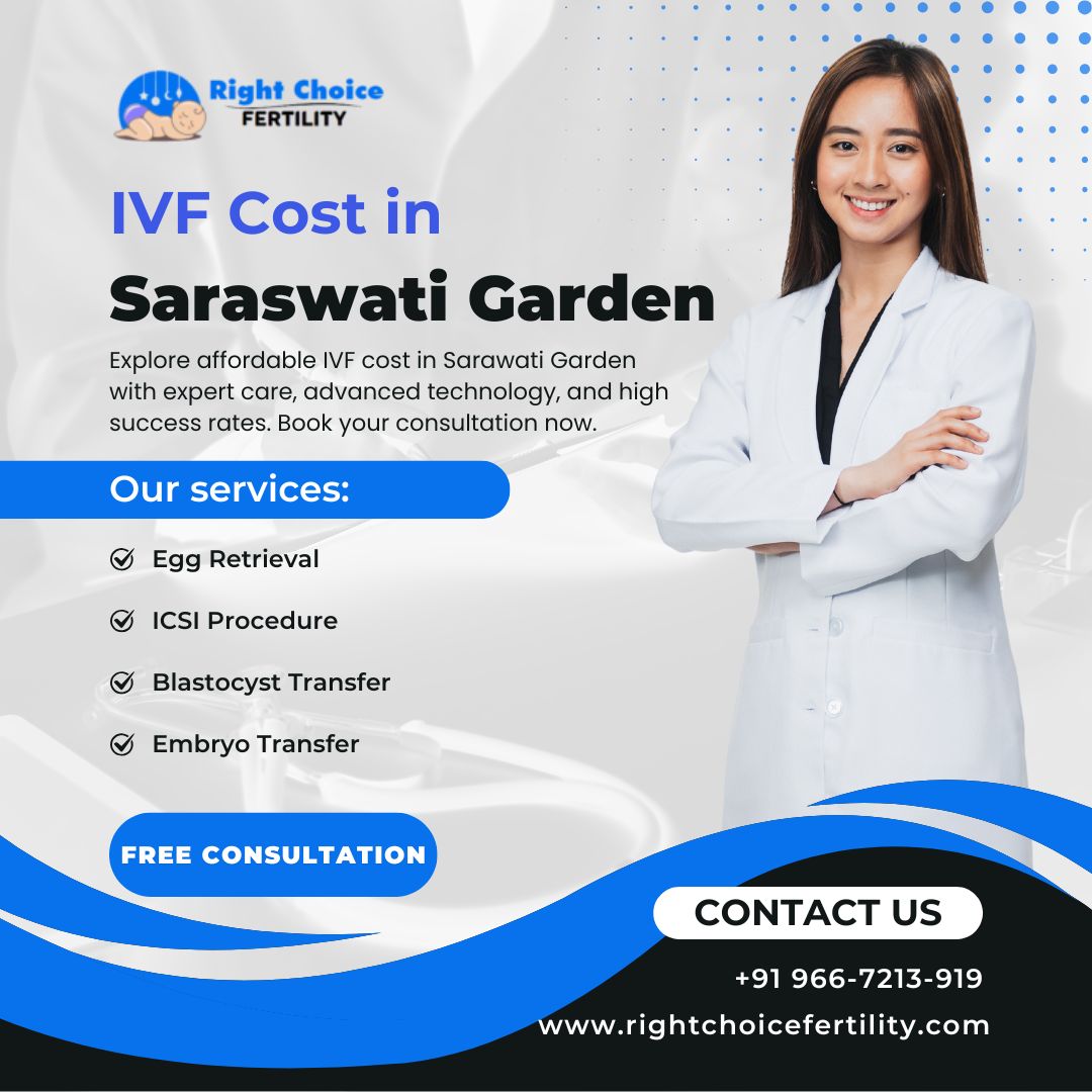 IVF Cost in Saraswati Garden
