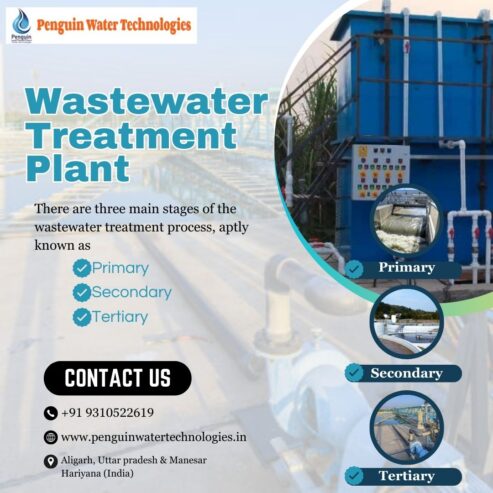 Water Treatment Plant Manufacturers near me