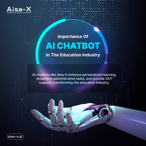 Aisa-X | AI Powered Chat Bot Assistant