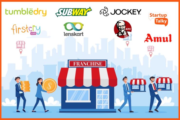 Franchise India: Exploring the Growing Market for Entr