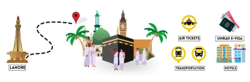 Umrah Package from Lahore