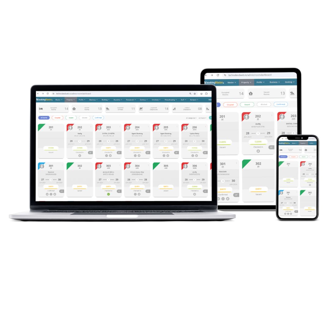 Get Started with the Best PMS for Your Property