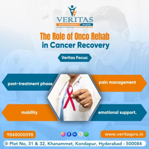 Best Rehabilitation Center Hyderabad Veritas Hospital