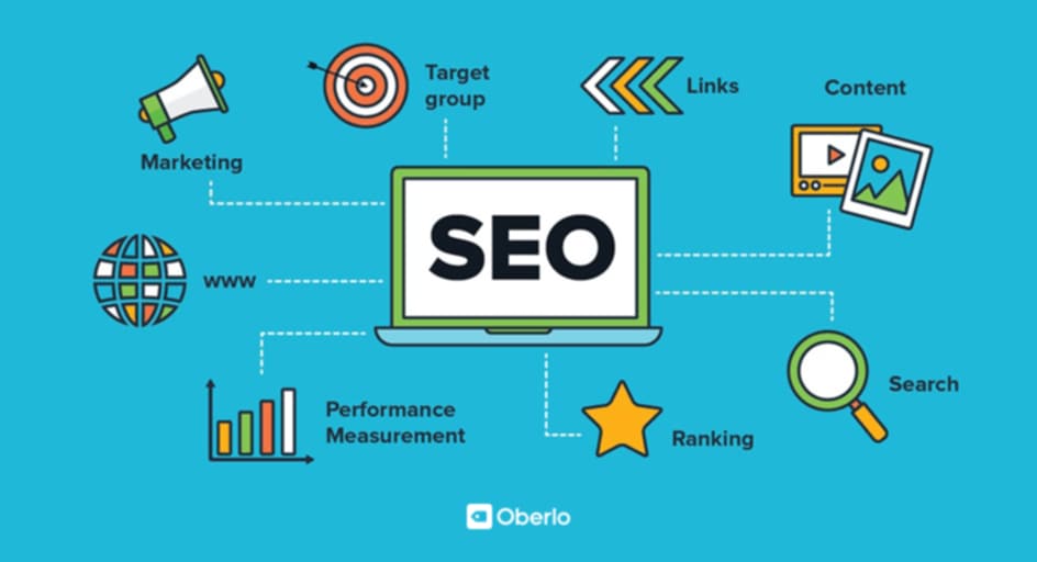 The SEO OptimisationT: Unlocking Investment Insights w