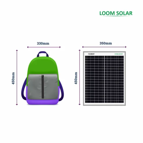 Buy 40 Watt Solar Panel for Home Online at best prices