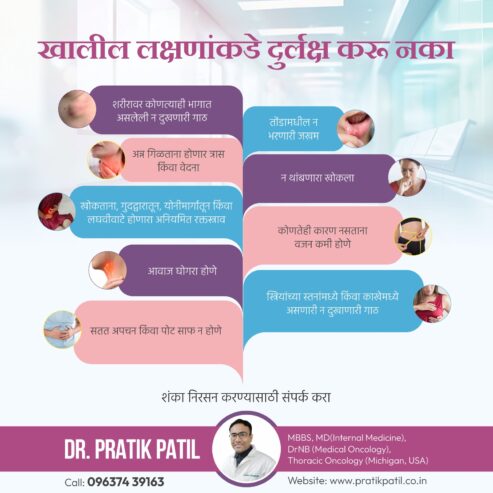 Dr. Pratik Patil – Cancer Specialist