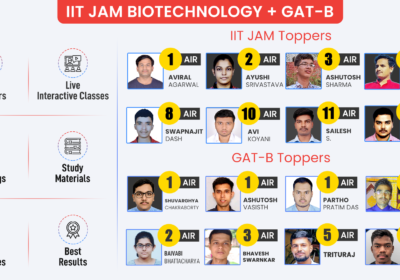 Biotechnology