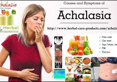 Herbal-Remedies-for-Achalasia-That-You-Can-Try-at-Home