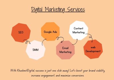 Peach-Digital-marketing-Graph-Template