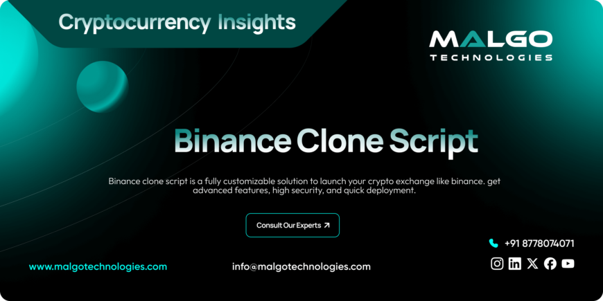 Binance Clone Script