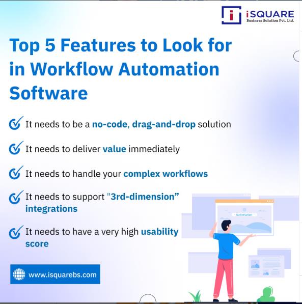 Smart Workflow Automation – Save Time & Costs!