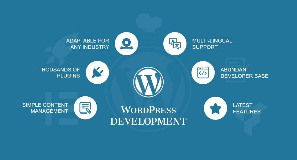 Reliable WordPress Website Development Services