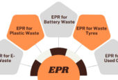 100% Compliance with E-Waste Management Rules – Get St