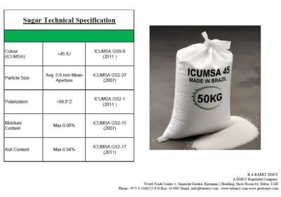 ICUMSA45-Specification