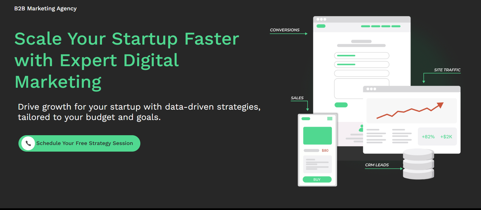 Expert B2B Lead Generation Services for Business Growt