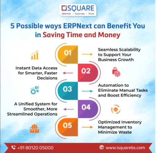 5 Ways ERPNext Helps You Save Time & Money