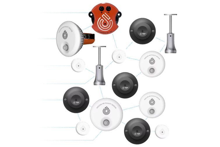 Temperature and Humidity Sensors – 75F