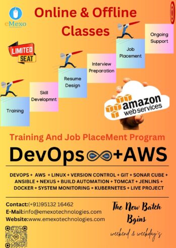 Best AWS Training in Bangalore