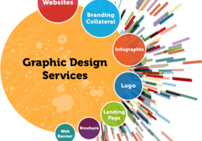 graphic-designing-service