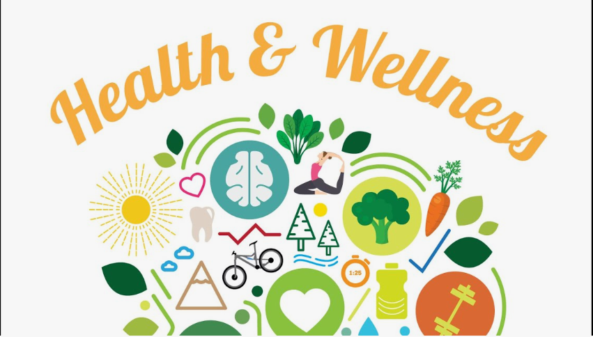 Health and Wellness Market Size, Analysis, 2032