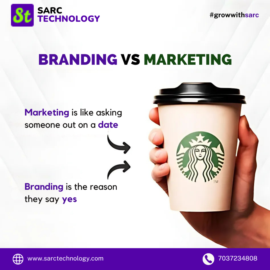 best digital marketing company in dehradun