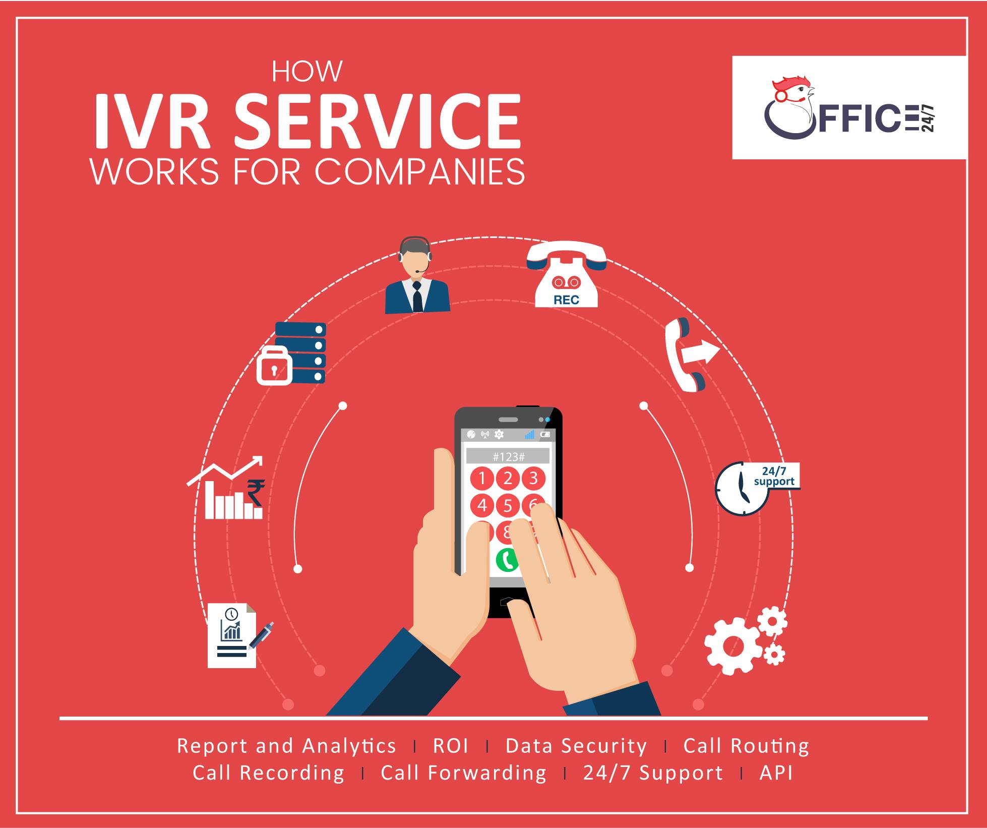 Top Support Automation Tools in Delhi | Office24by7 So