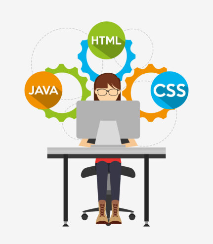 Retail Web Development | Ambesoft Technology