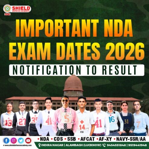 NDA coaching in Lucknow – shield defence academy
