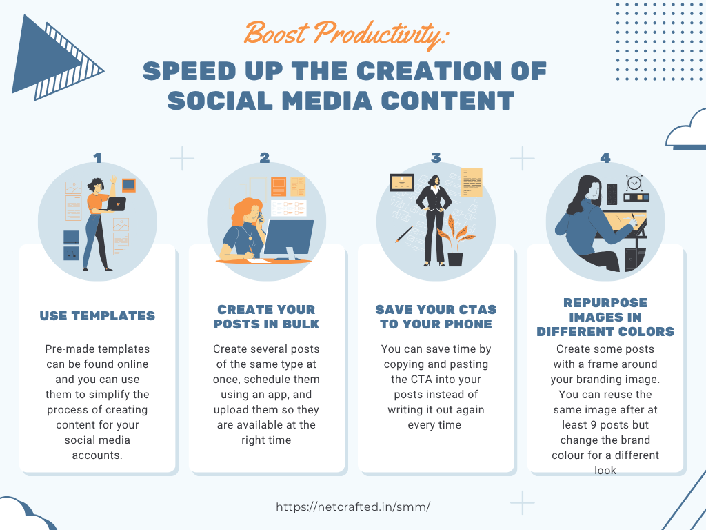 Best Online Marketing Companies