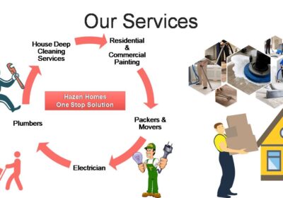 Home-Services