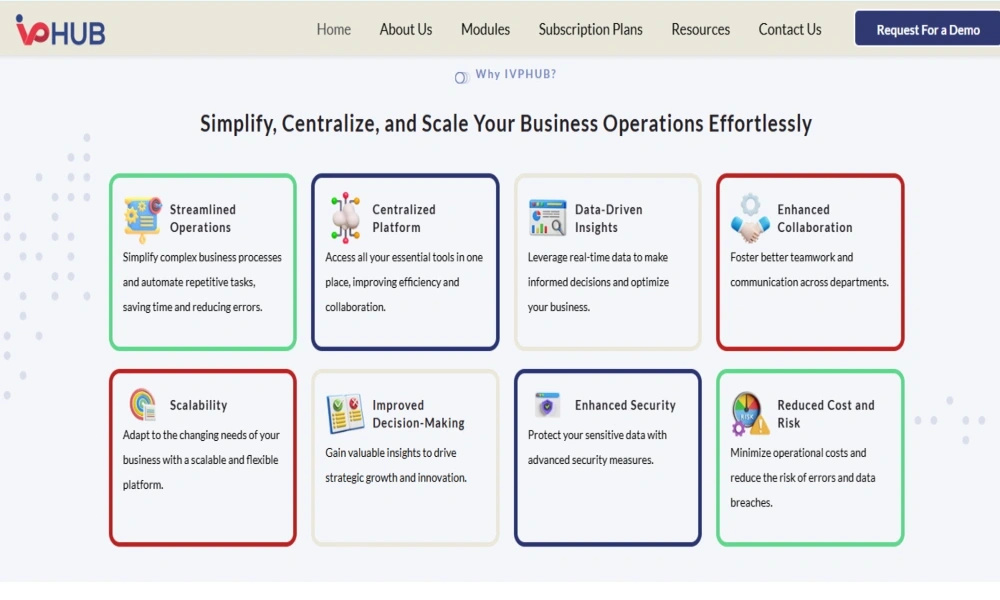 IVPHUB Unified Solution For Operational Excellence
